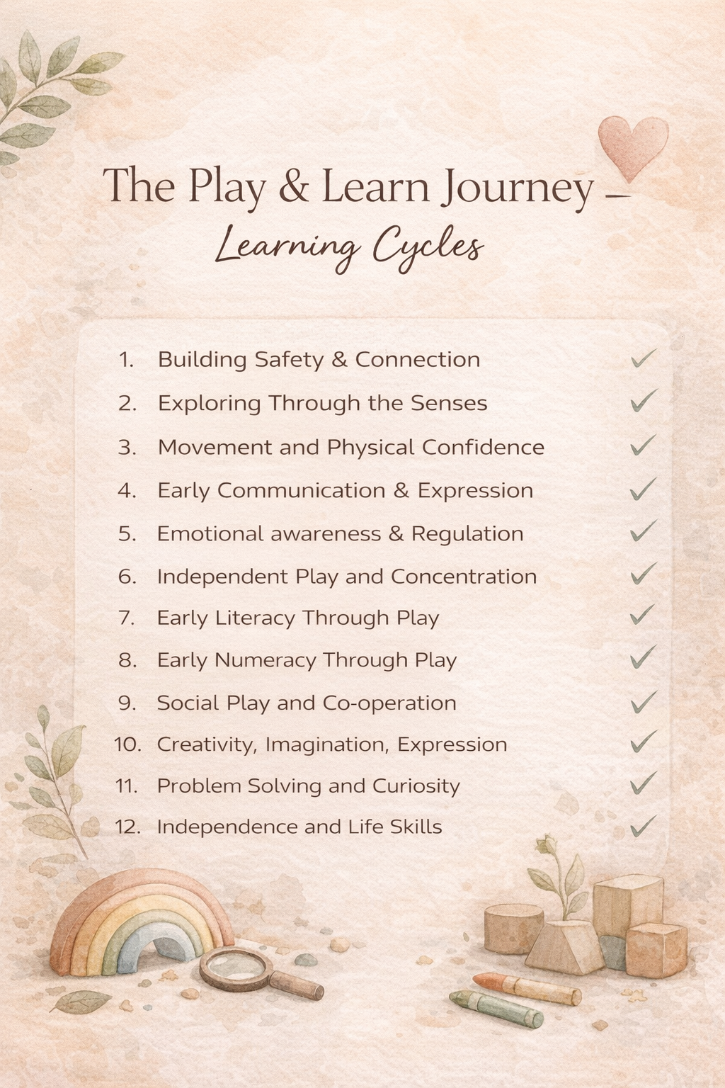 The Play & Learn Journey: A gentle, play-based learning curriculum Bundle for families