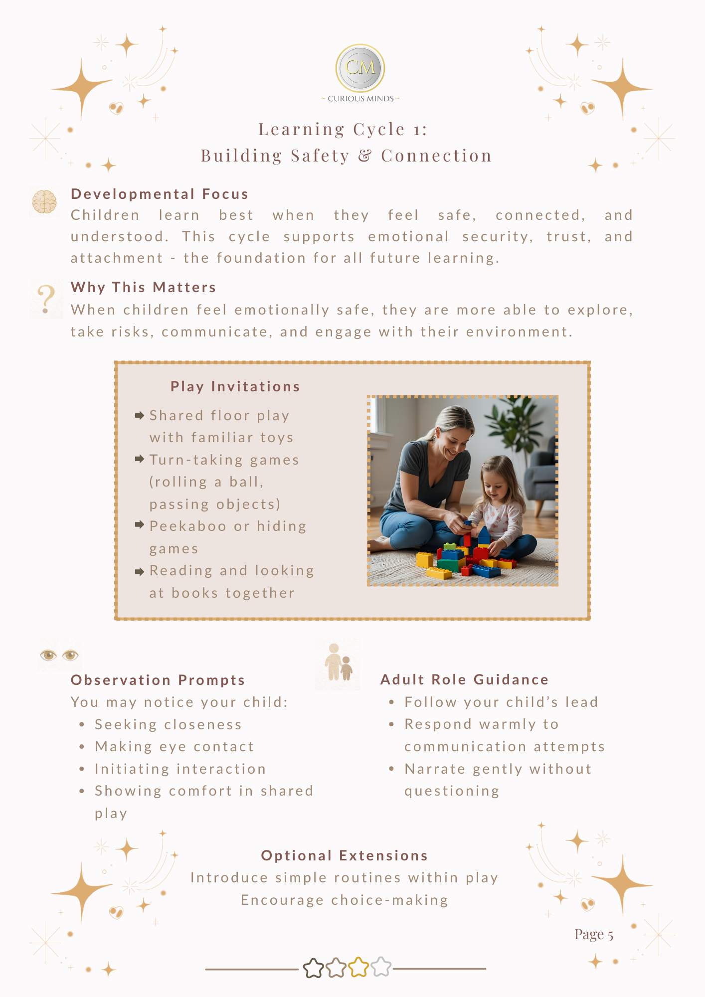 The Play & Learn Journey: A gentle, play-based learning curriculum Bundle for families